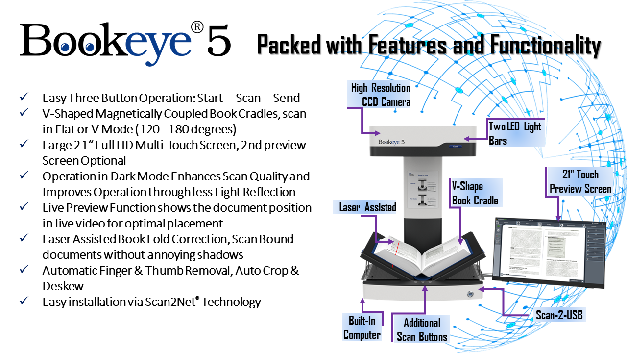 A3 Bookeye Scanner in Canada V3 Features