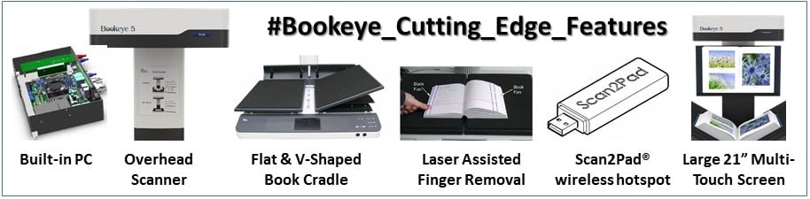 Bookeye Cutting Edge Features