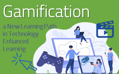 Top 5 Gamification LMS in USA