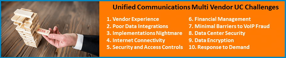 Challenges of Multi-Vendor UC Solutions