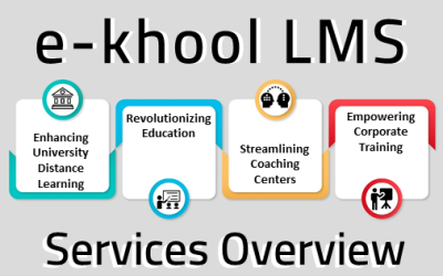 Get Started with E-Khool LMS Services Today!