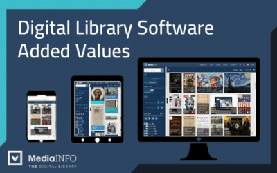 Digital Library Software Added Values